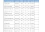 do painting quantity takeoff and material estimation